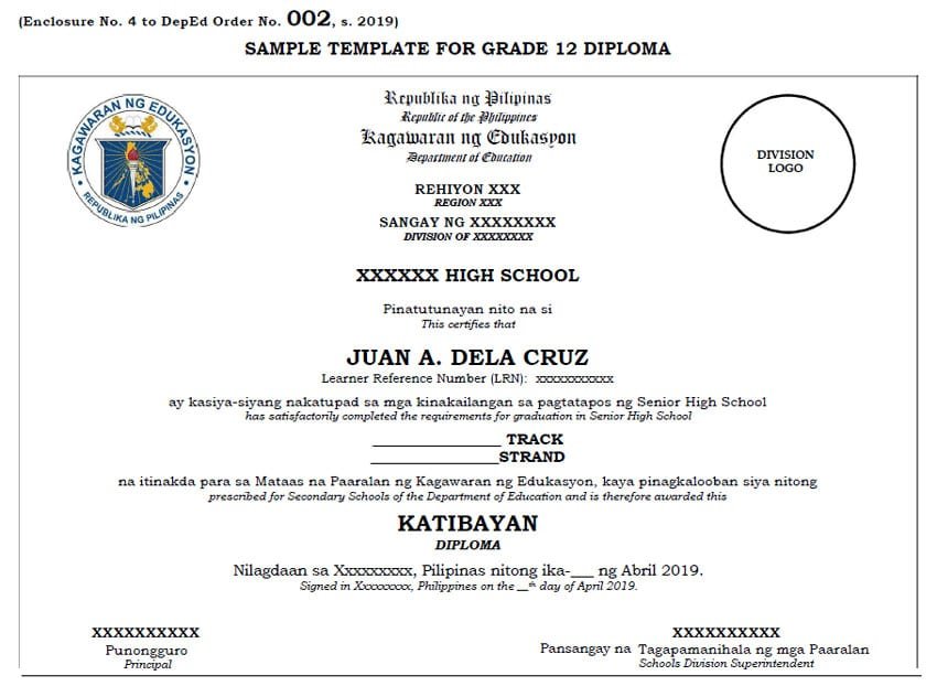 SAMPLE TEMPLATE FOR GRADE 12 DIPLOMA