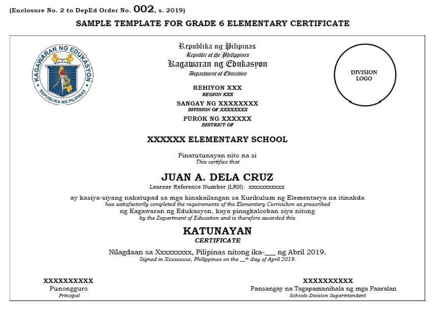SAMPLE TEMPLATE FOR GRADE 6 ELEMENTARY CERTIFICATE
